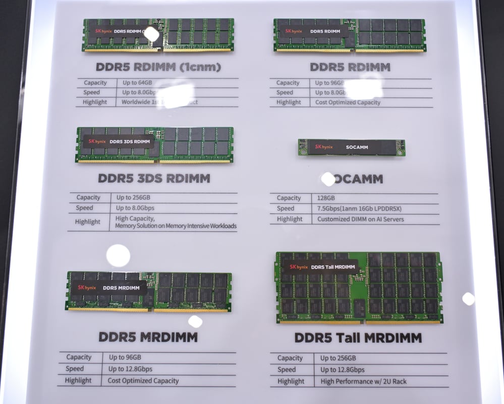 DDR5: si montas plataforma nueva, parte de 32 GB y de una frecuencia decente, no del mínimo